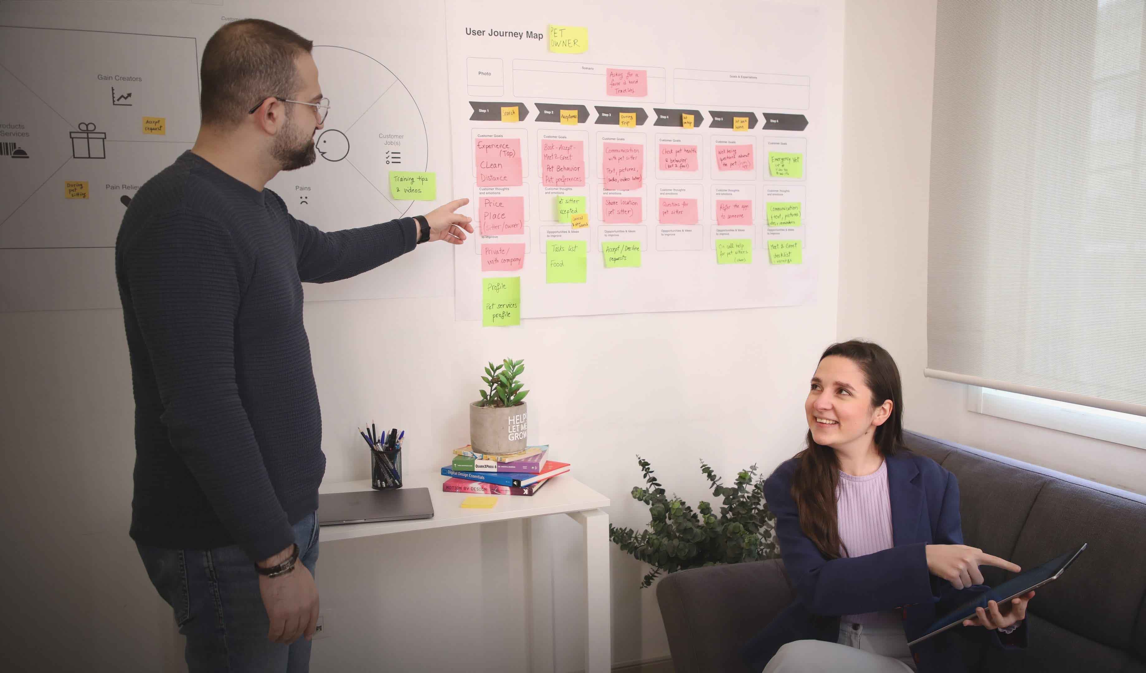 UX researcher sworking on the user journey map to help businesses aligning UX/UI design with user goals