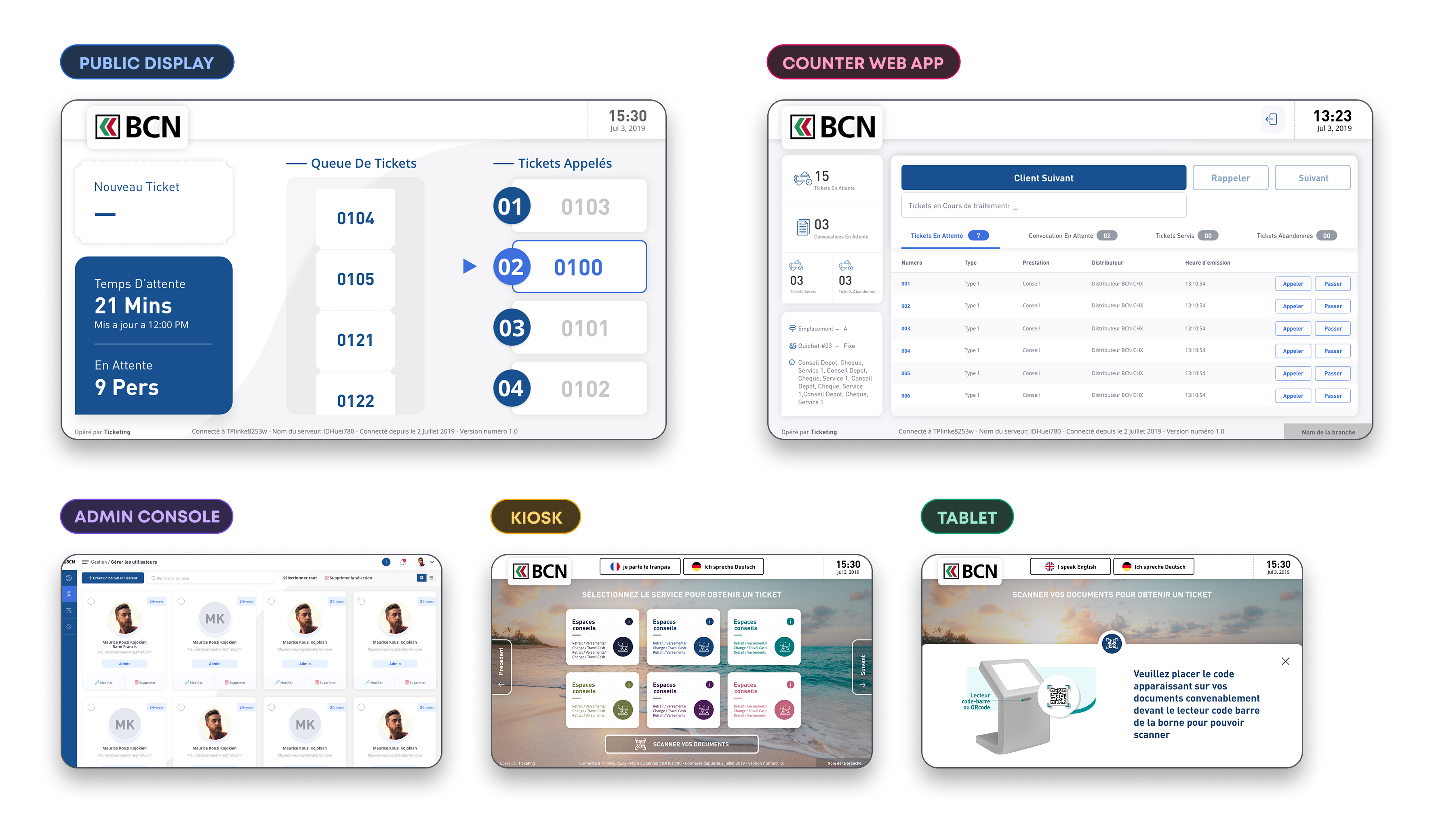 Full five-surface UI ecosystem