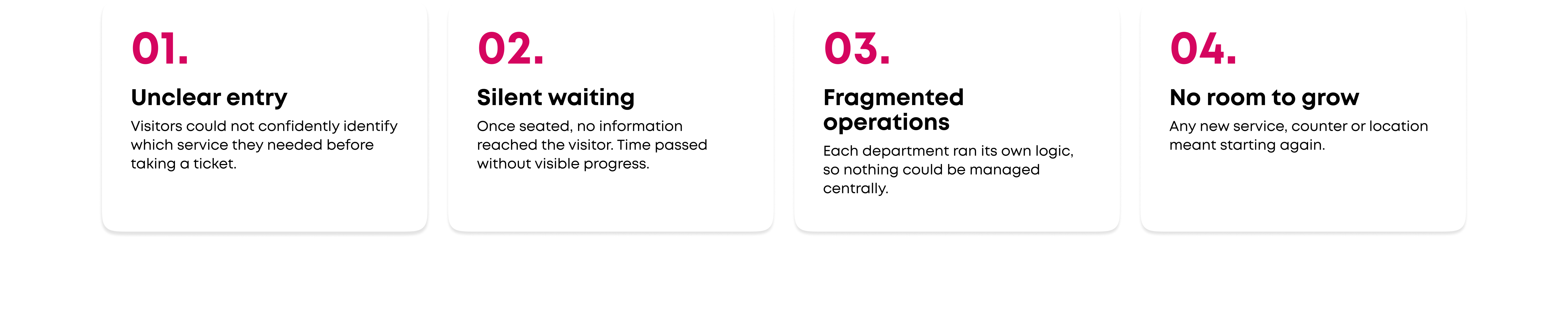 challenges of the existing unine queuing system
