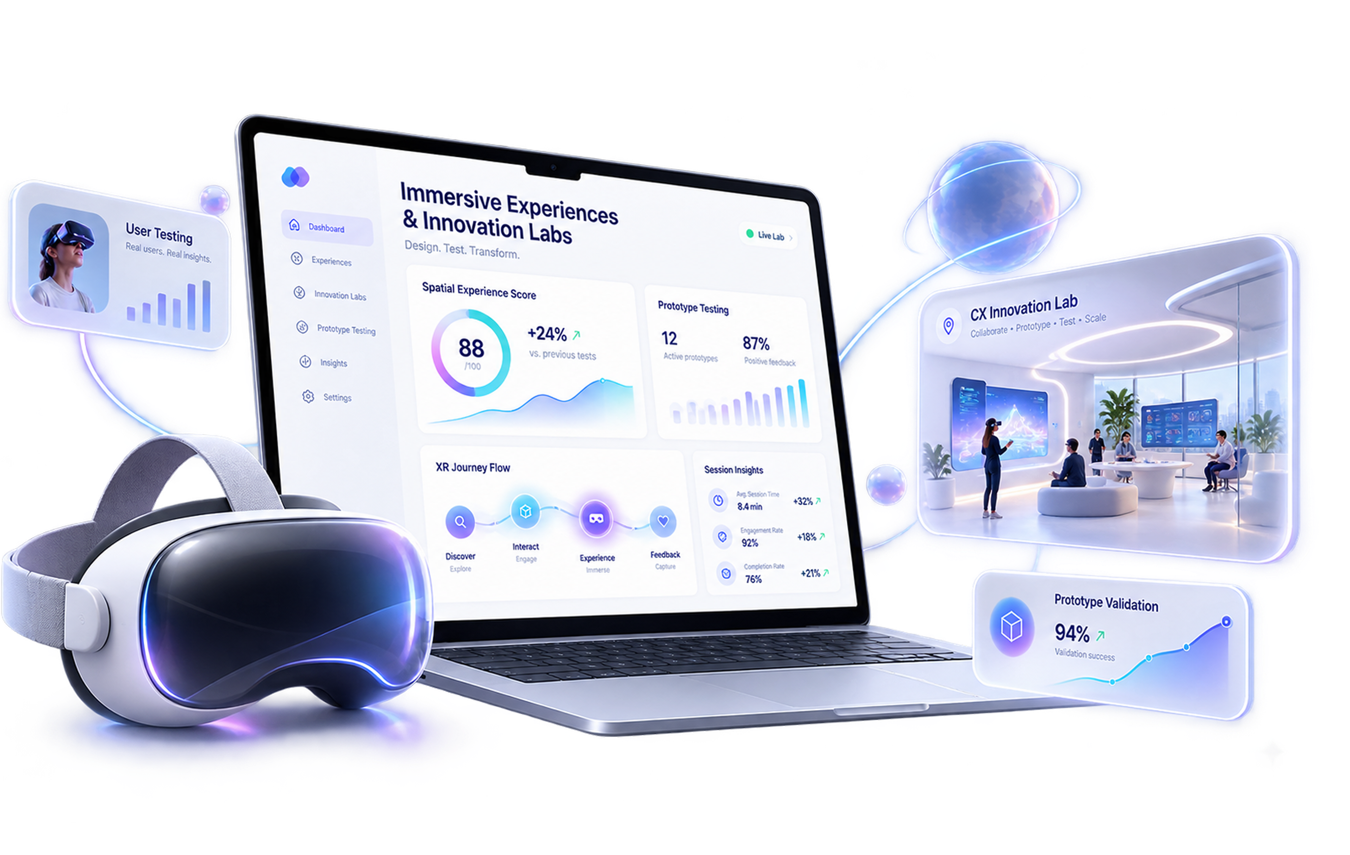 Immersive Experiences & Innovation Labs