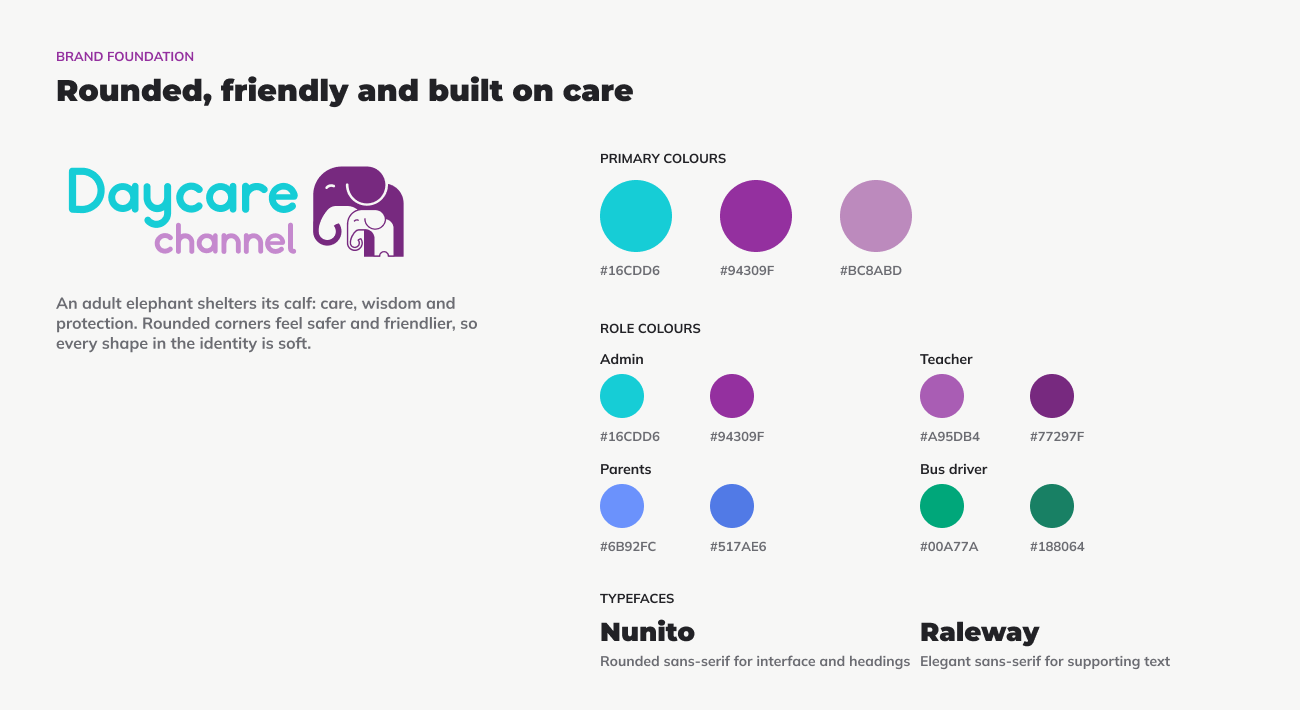 Daycare Channel colour logo, primary colours, colours for each role, and the Nunito and Raleway typefaces