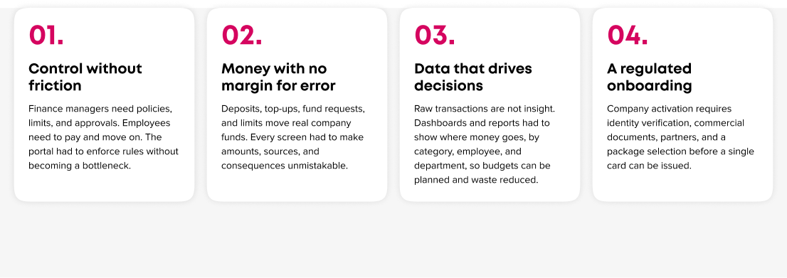 Mastercard BEX UX case study design challenges: control without friction, money with no margin for error, data that drives decisions, and a regulated onboarding