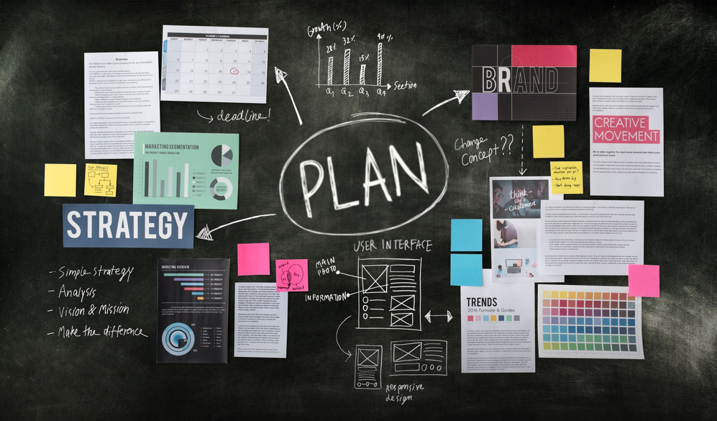 A process of strategic business planning on a blackboard, highlighting effective planning for successful business positioning.