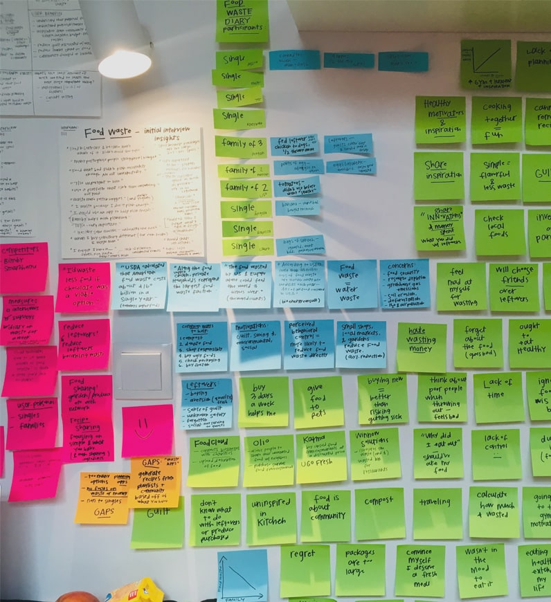  Visualizing the user’s experience using sticky notes